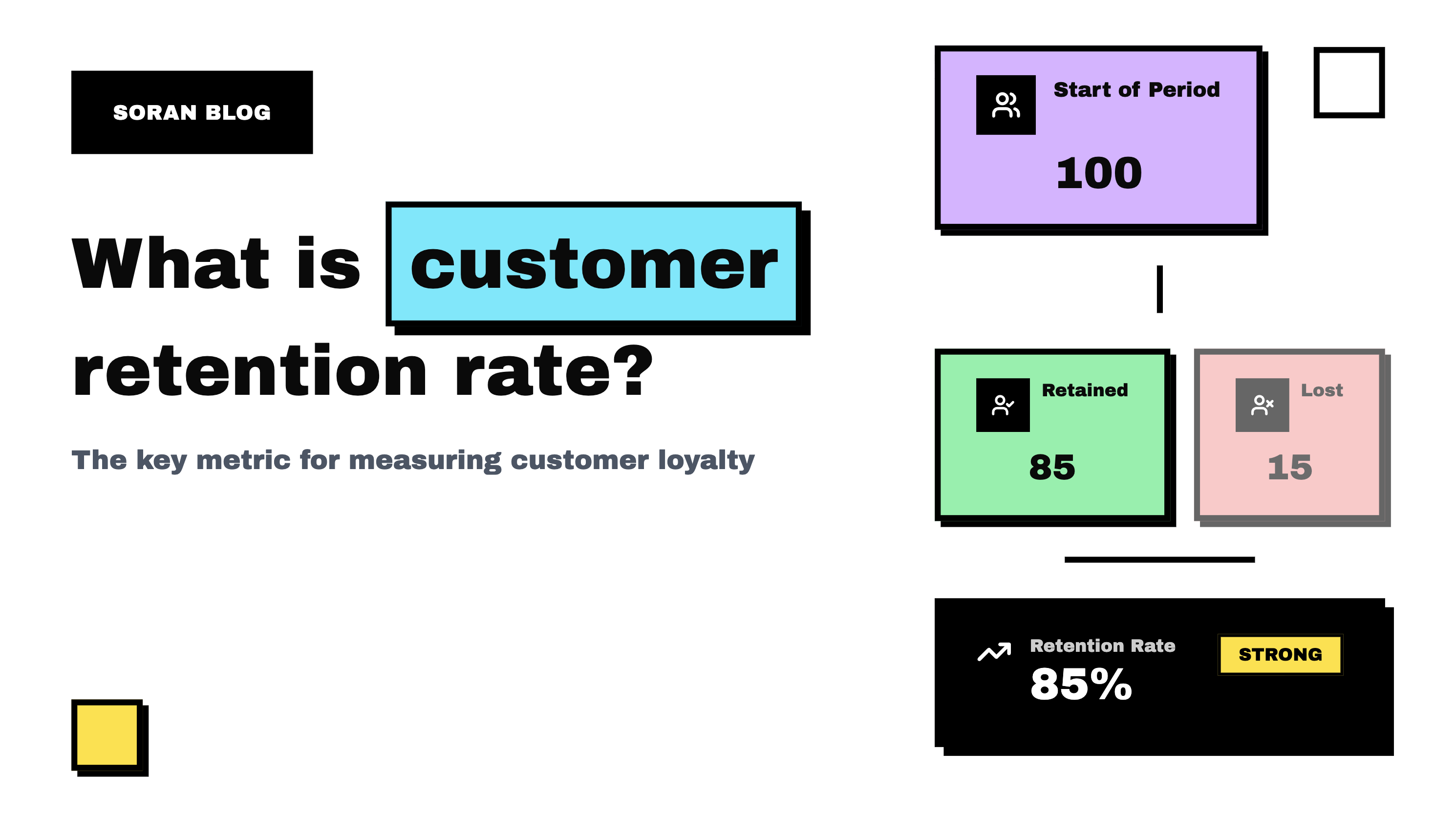 What is Customer Retention Rate: How to Calculate and Improve It