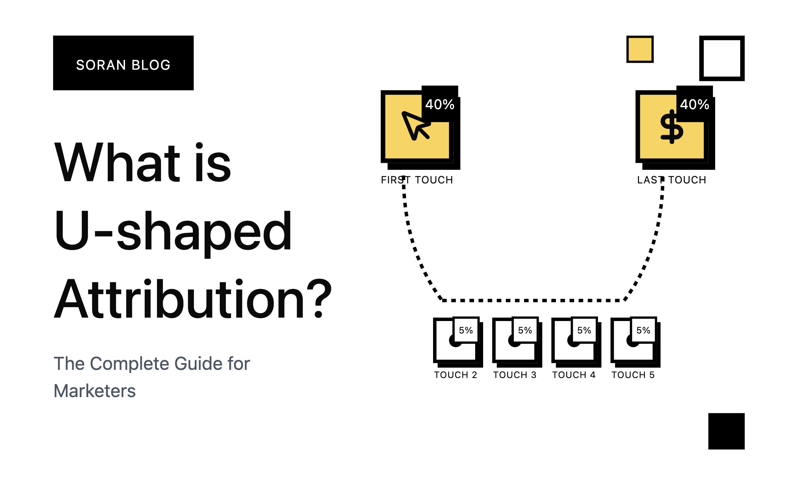 What is U-shaped attribution model?